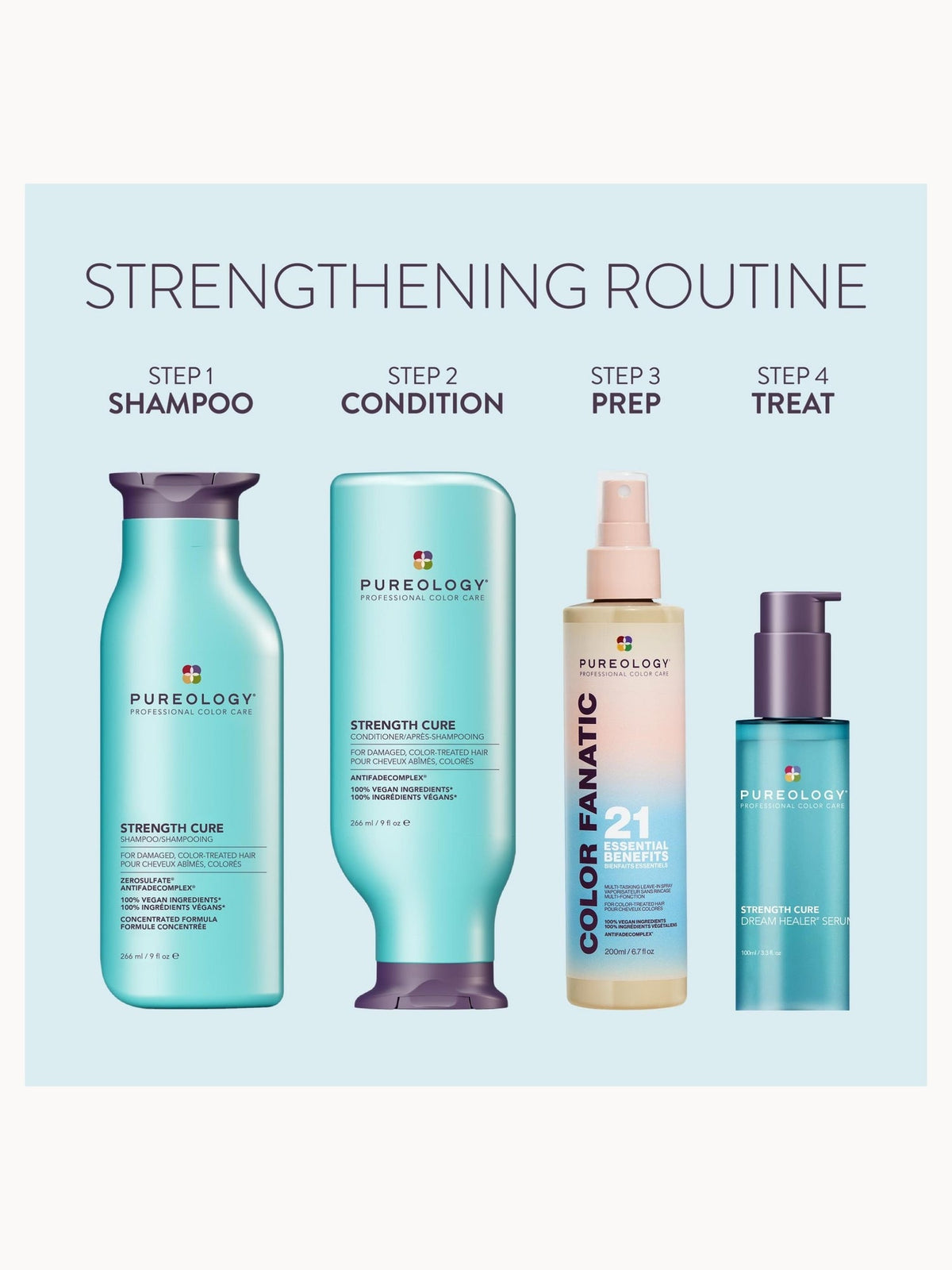 Pureology Strength Cure Strengthening Shampoo 266ml – brand image 11