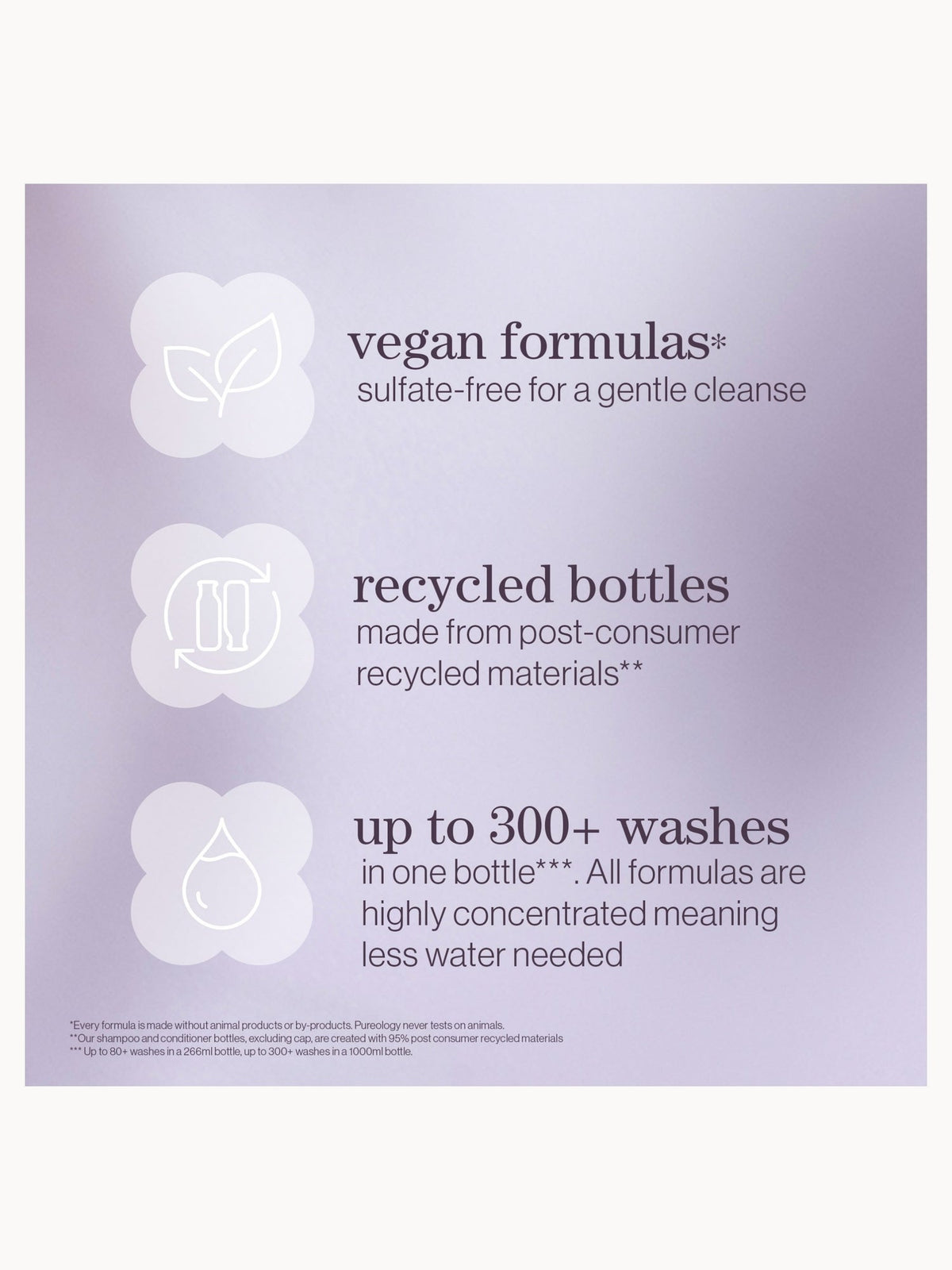 Pureology Hydrate Sheer Shampoo 1000ml – brand image 7