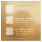 Pureology Nanoworks Gold Shampoo 266ml – brand image 9