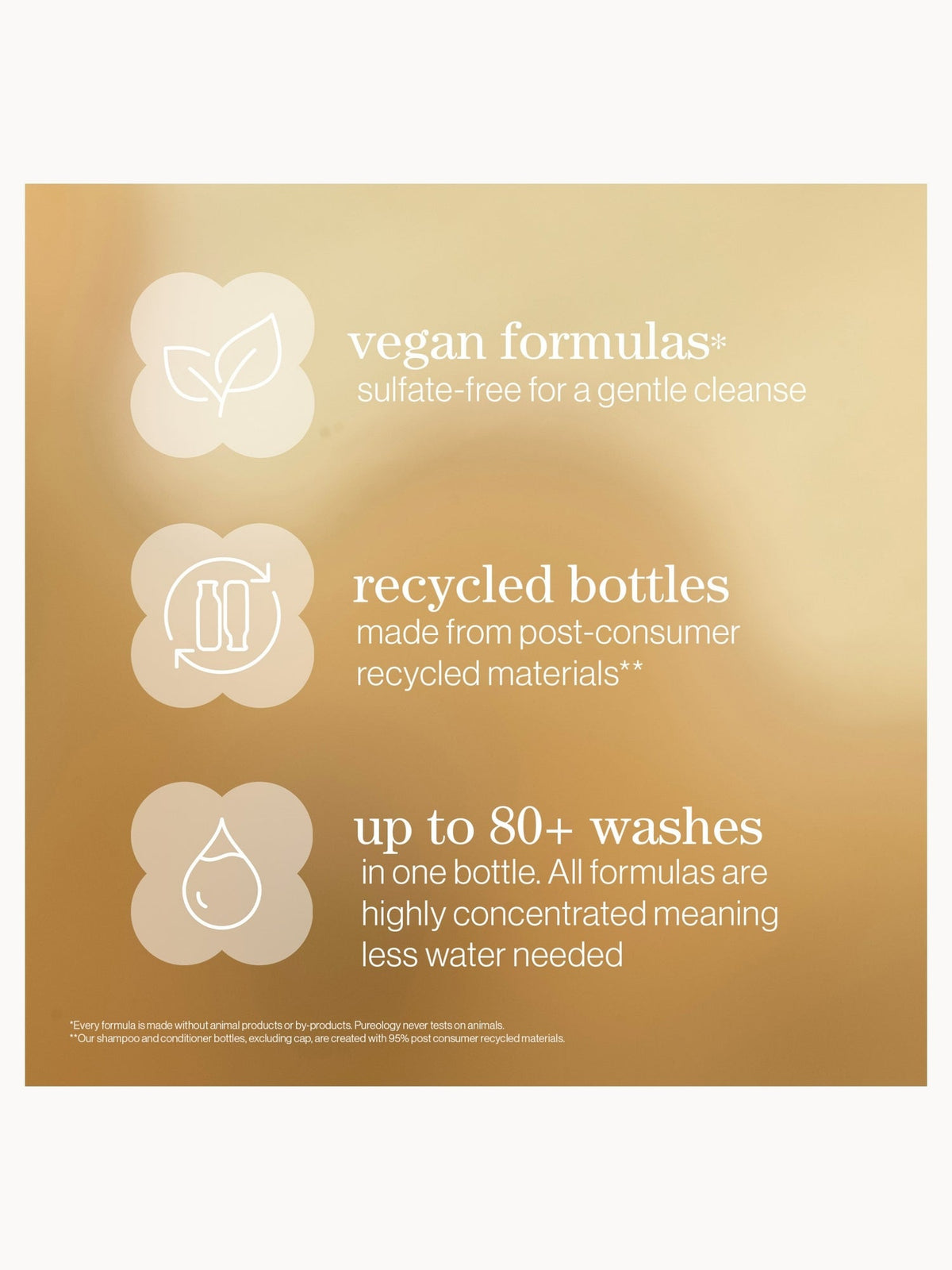 Pureology Nanoworks Gold Shampoo 266ml – brand image 9
