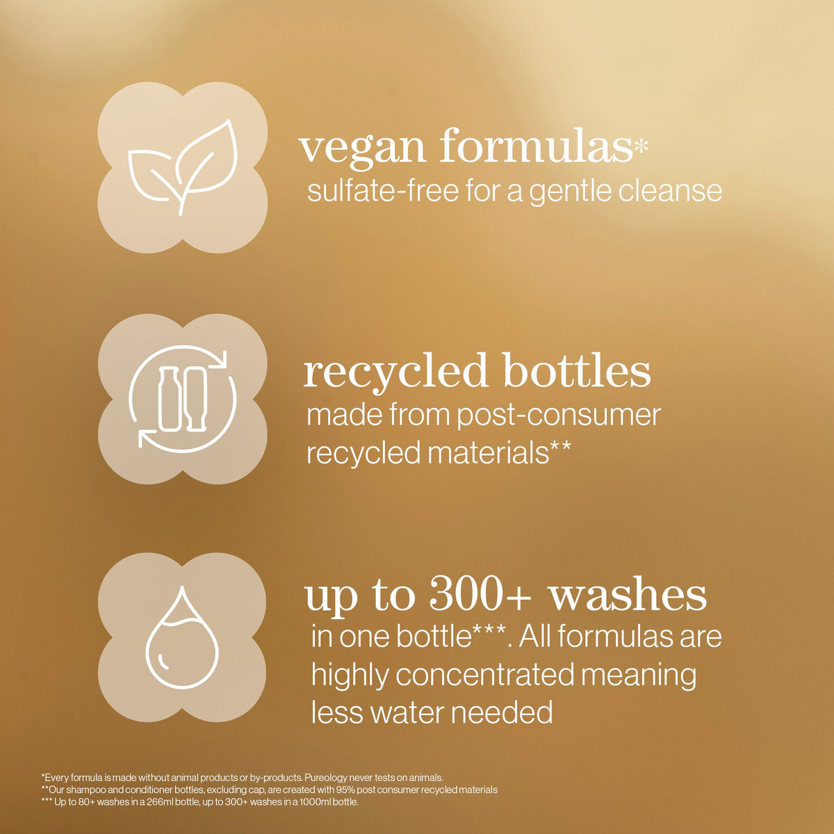 Pureology Nanoworks Gold Conditioner 1000ml – brand image 8