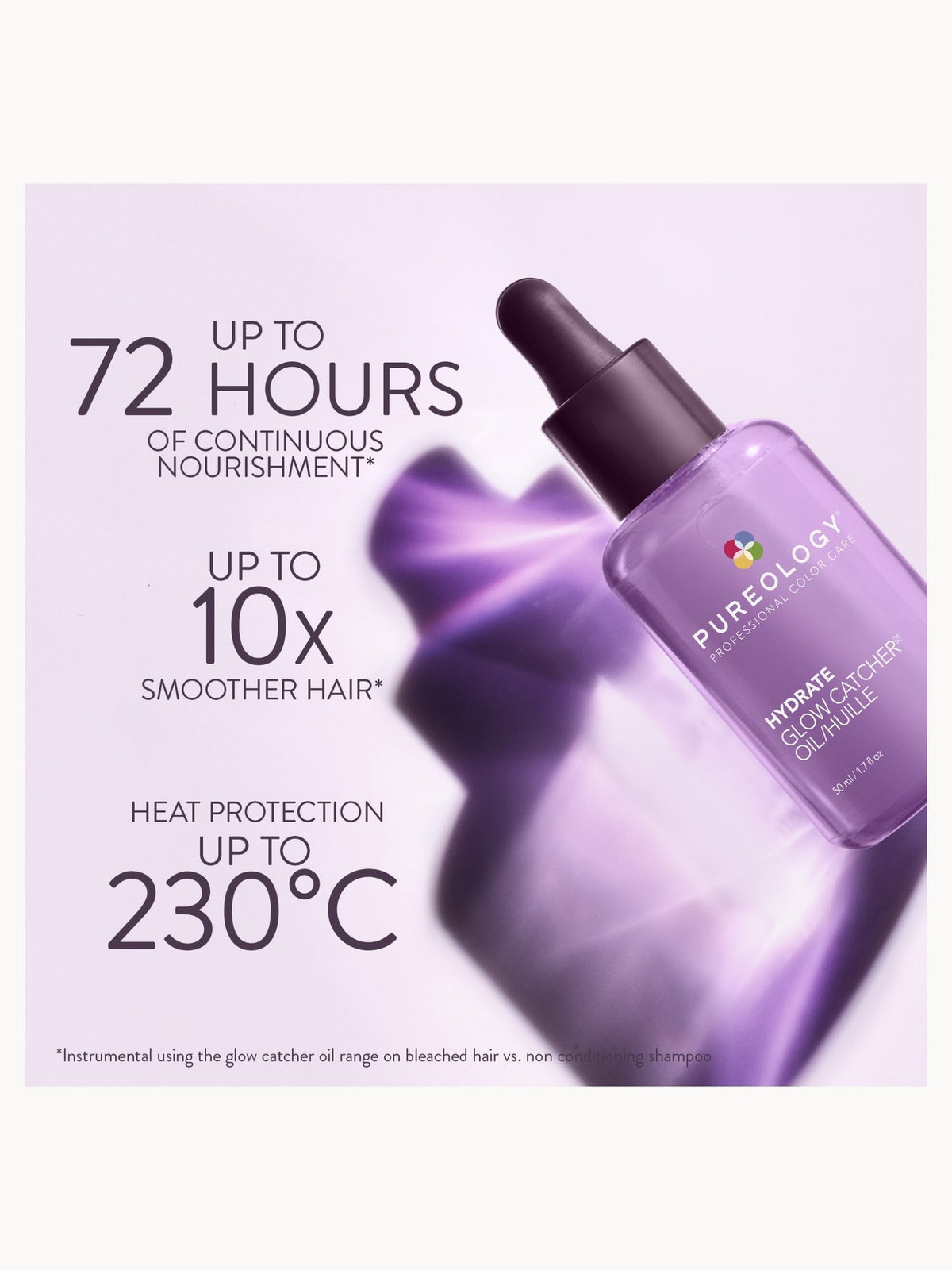 Pureology Hydrate Glow Catcher Hydrating Hair Oil 50ml – brand image 3