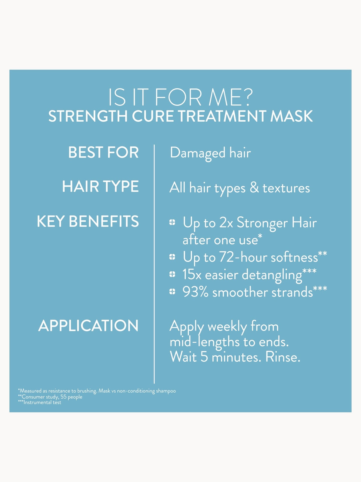 Pureology Strength Cure Hair Treatment Mask 250ml – brand image 9