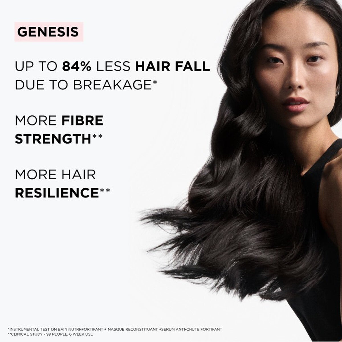 Kerastase Genesis Defense Thermique 150ml