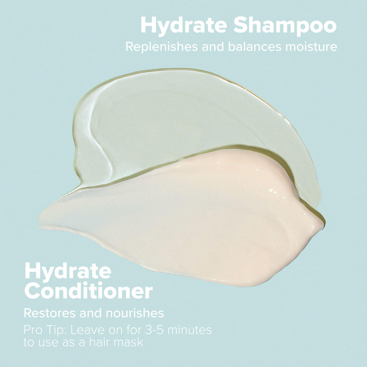 Paul Mitchell Clean Beauty Hydrate Shampoo 1000ml