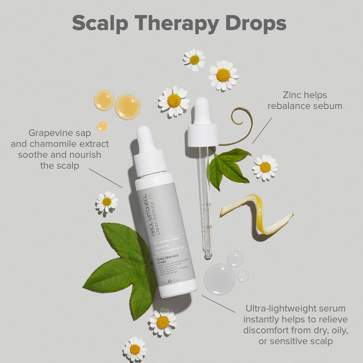 Paul Mitchell Clean Beauty Scalp Drops 50ml