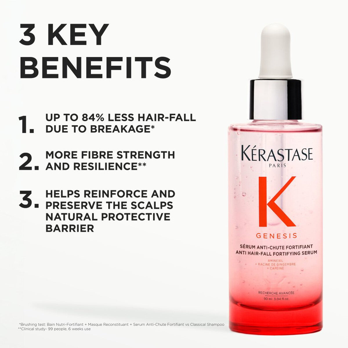 Kerastase Genesis Serum Anti-Chute Fortifiant 90ml
