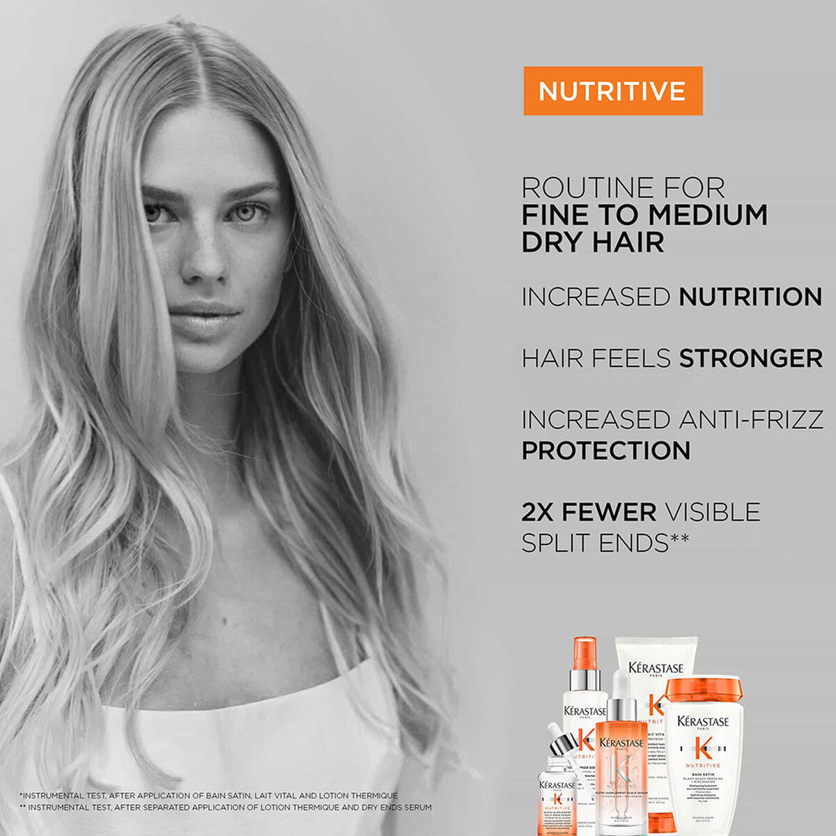 Kerastase Nutritive Lait Vital 200ml